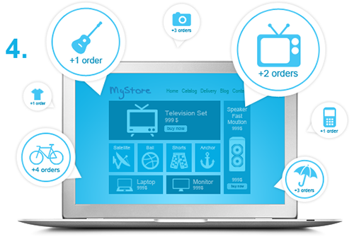 1.10-luu-y-khi-van-hanh-website-ban-hang-phan-2-1