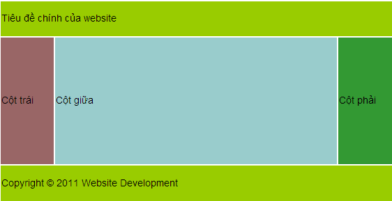 6 -dieu-thiet-ke-website-2