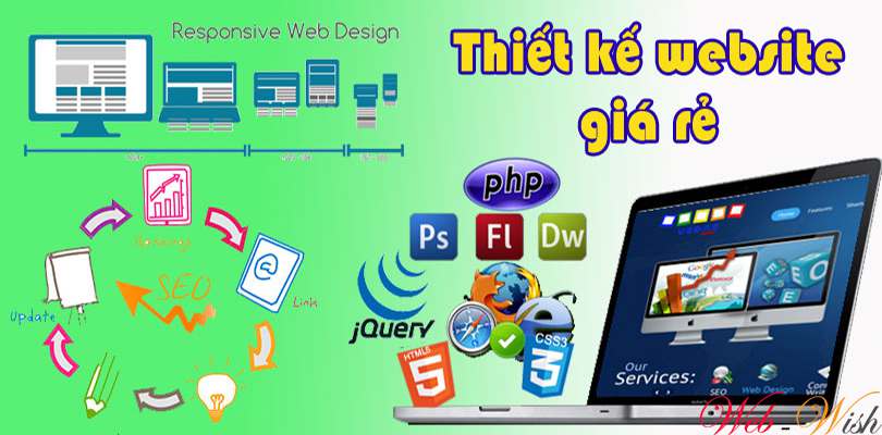 lam-website-chuyen-nghiep-gia-re