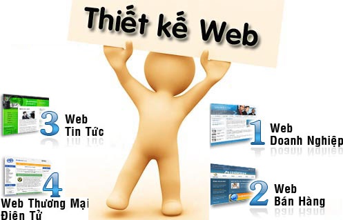 thiet ke website doanh nghiep _4