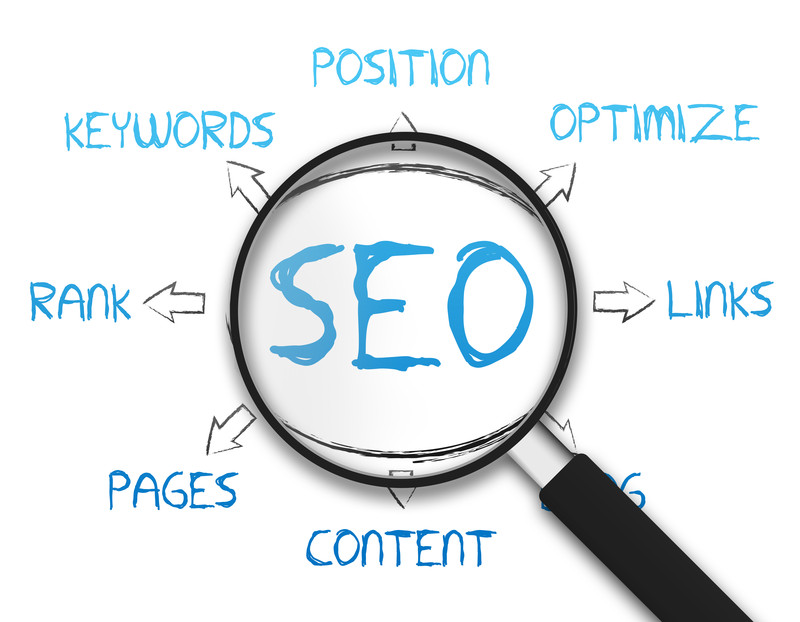 seo la gi
