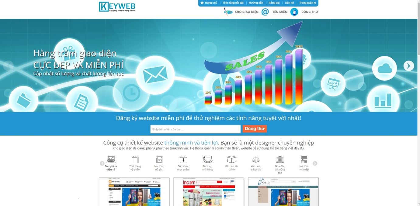 thiet ke web ha noi