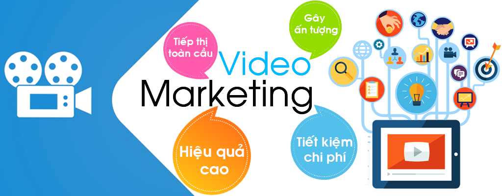 tìm hiểu về đánh giá về xu hương làm video marketing