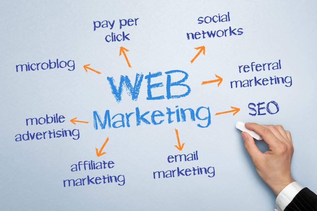 vai tro quan trong cua thiet ke website trong digital marketing 