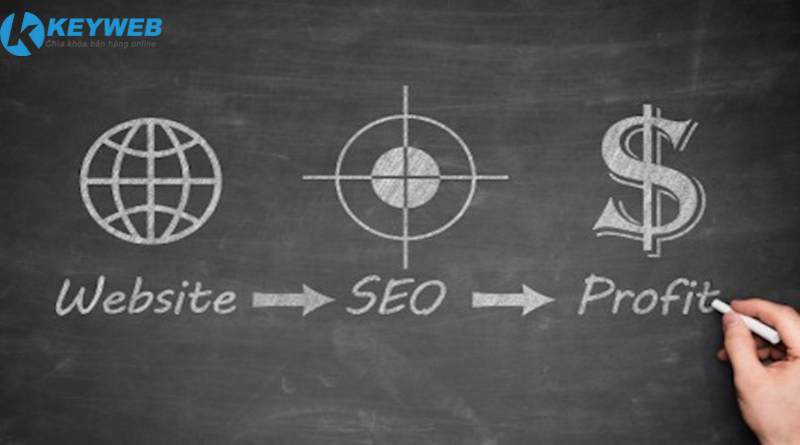 thiet-ke-web-ban-hang-gia-re-chuan-seo