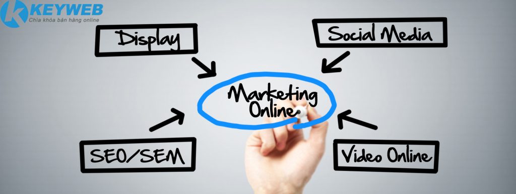 Những việc Doanh nghiệp mới – ĐỪNG TỰ LÀM